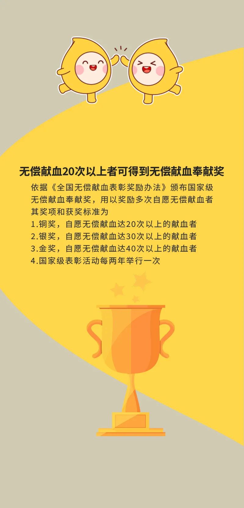 数说献血 | 这些数字，与成分献血者息息相关……