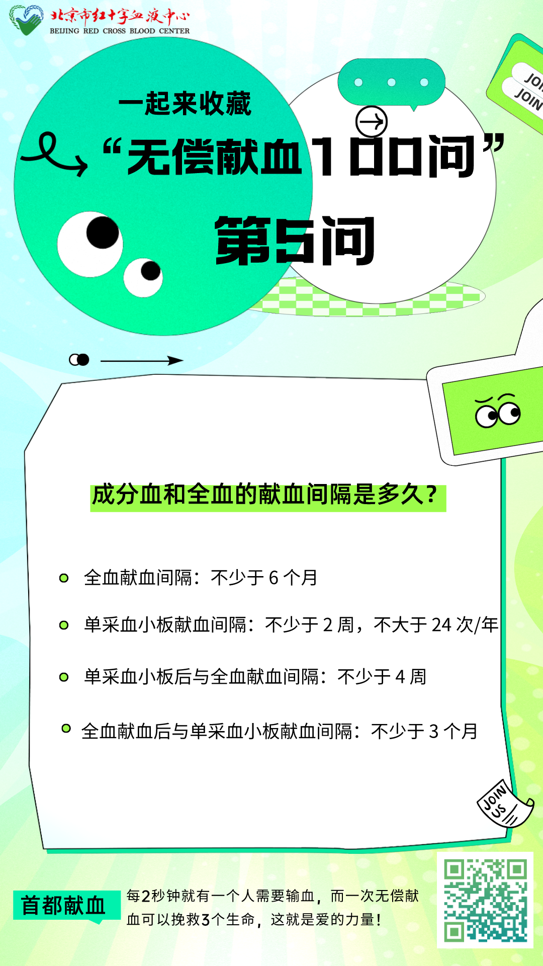 无偿献血科普100问——成分血和全血献血间隔是多久？
