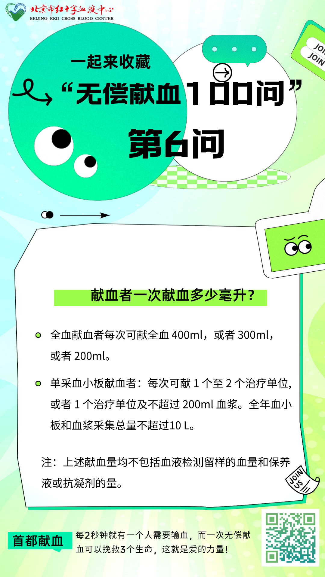 无偿献血科普100问——我们每次能献多少血液？