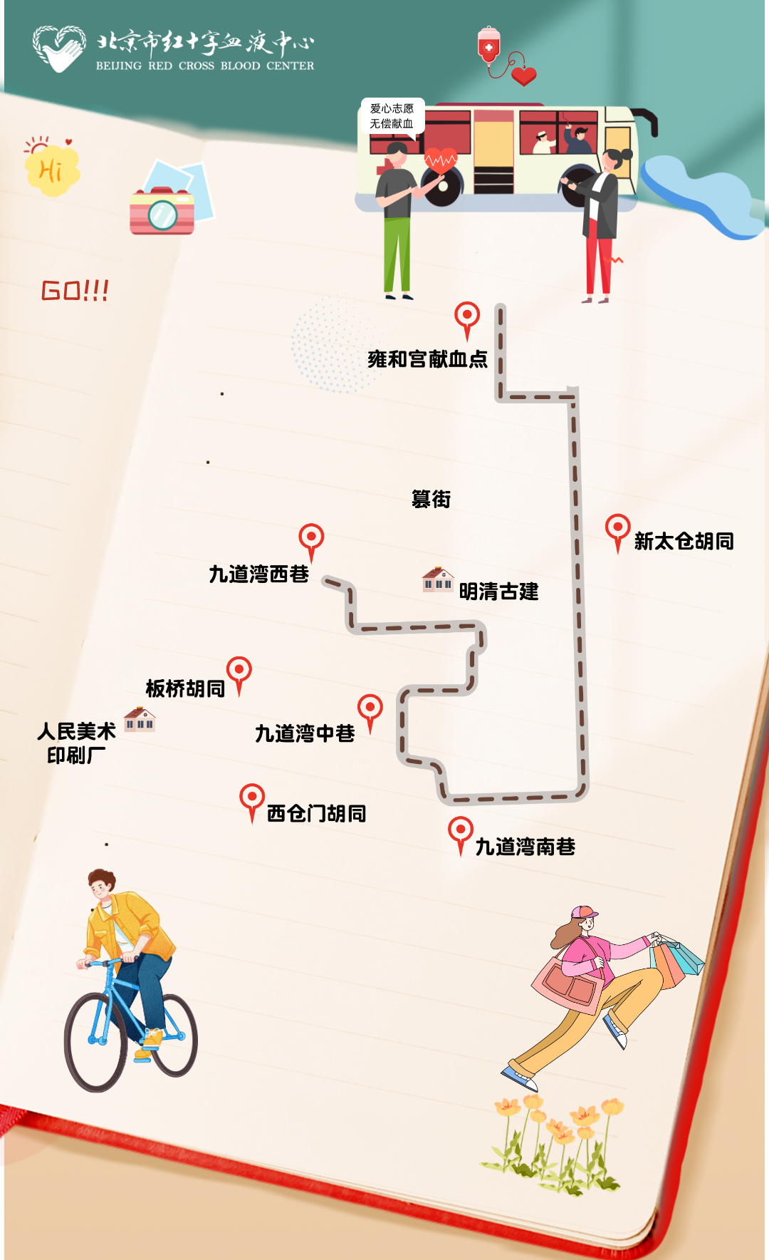 第二篇！北京献血点初冬City Walk线路图来啦
