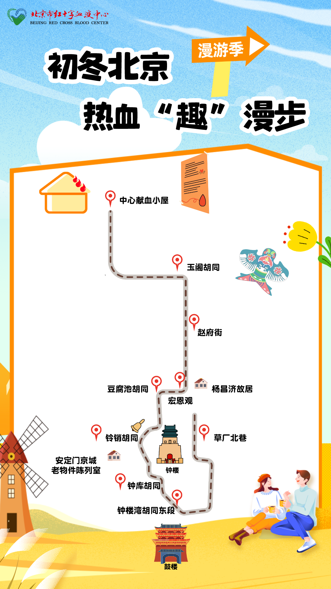第二篇！北京献血点初冬City Walk线路图来啦
