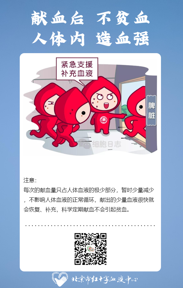 【北京无偿献血宣传月】权威解答献血误区！
