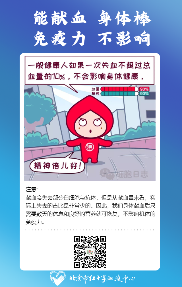 【北京无偿献血宣传月】权威解答献血误区！