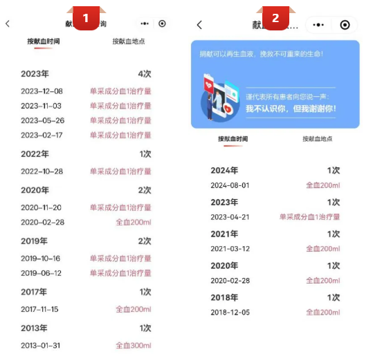 北京高博博仁医院2025年度首场无偿献血活动圆满完成