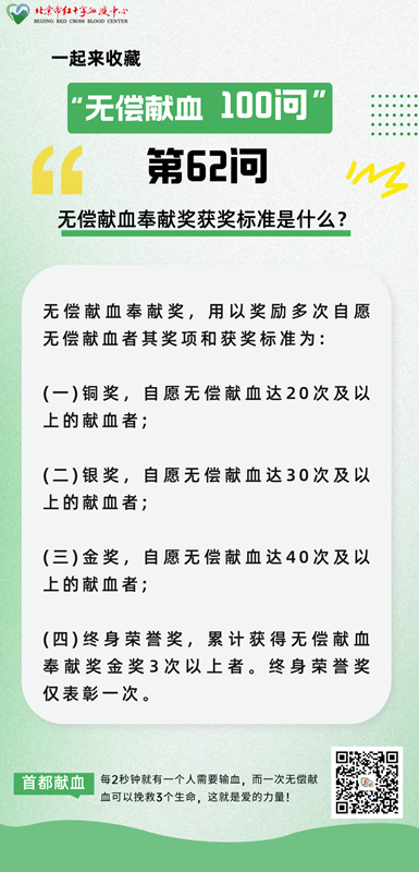 无偿献血奉献奖的获奖标准是什么？——无偿献血第62问