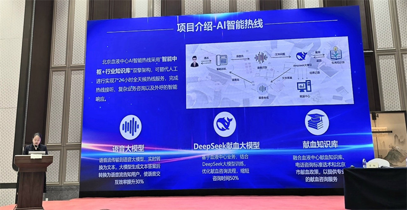 北京市红十字血液中心参加全国智慧血液建设大会