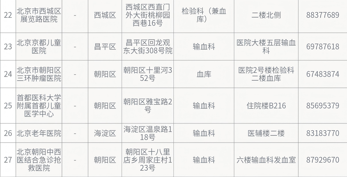 为民服务实事