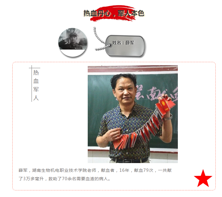 热血丹心·军人本色---致我们身边的热血军人