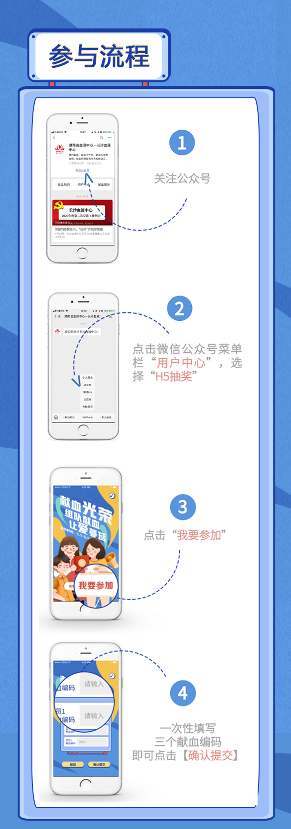 官宣！五一打开无偿献血的正确姿势，你值得拥有！