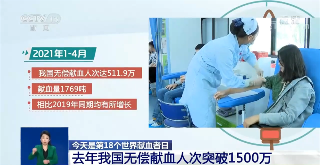 央视《一问到底》，揭秘无偿献血5大真相！