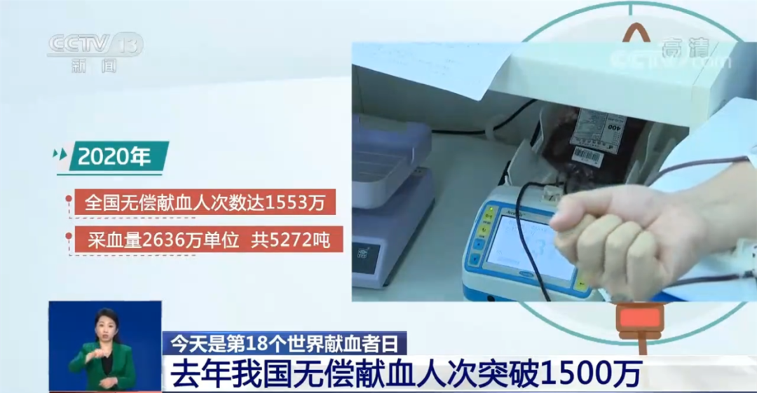 央视《一问到底》，揭秘无偿献血5大真相！