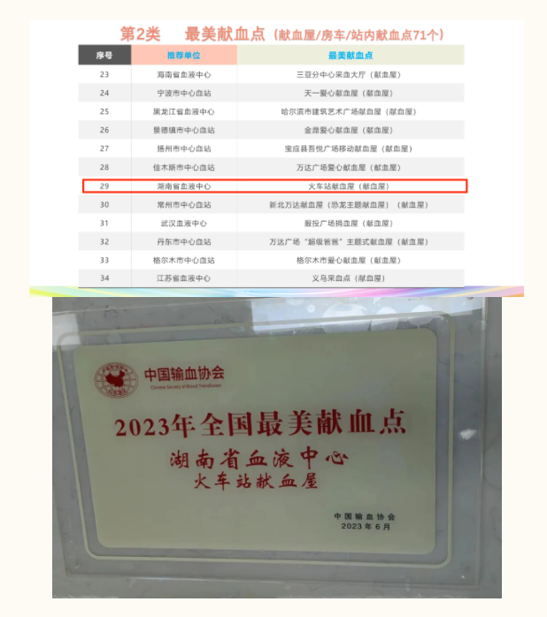 长沙上榜啦！2023年全国最美献血点、最智献血点推选结果公布