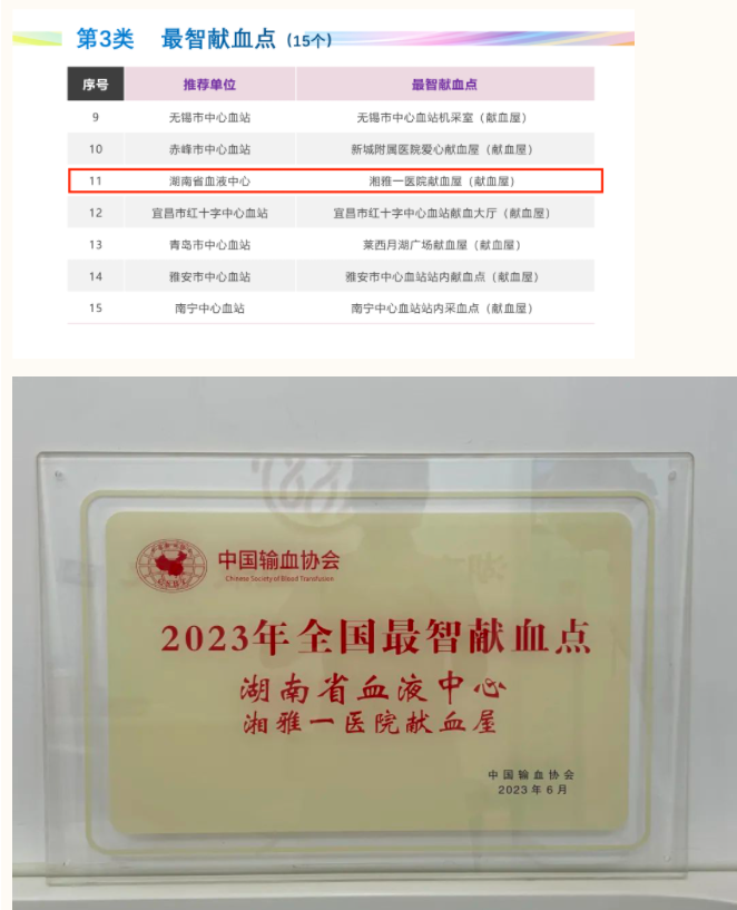 长沙上榜啦！2023年全国最美献血点、最智献血点推选结果公布