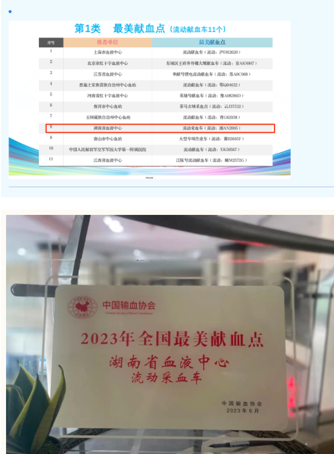 长沙上榜啦！2023年全国最美献血点、最智献血点推选结果公布