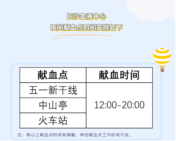 热҈的҈字҈都҈出҈汗҈了҈。。。你要的夜间献血模式清凉来袭