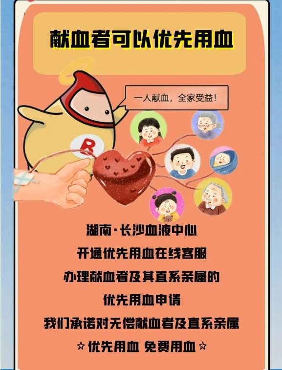 献血者权益之优先用血！