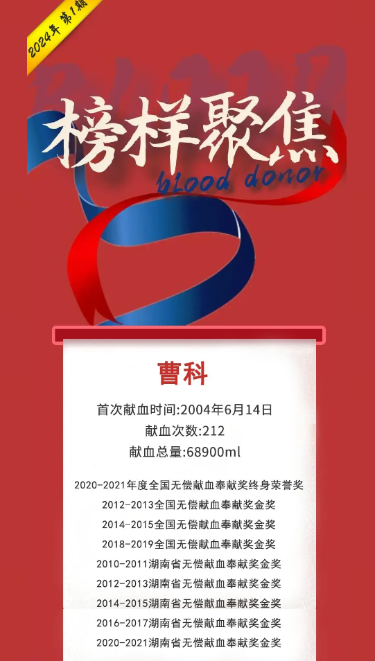 「榜样聚焦」二十周年，我与献血者日一同走过