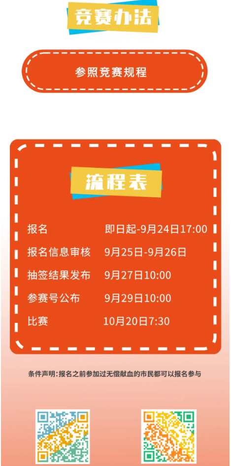 献血者们，准备好来一场马拉松比赛了吗