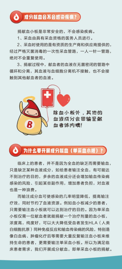 什么是血小板