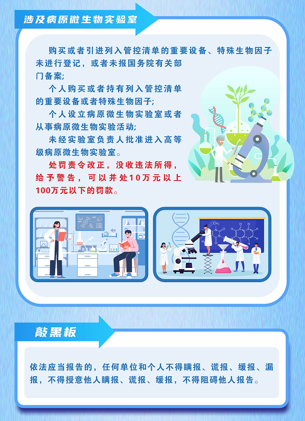 贯彻总体国家安全观 促进生物安全新发展