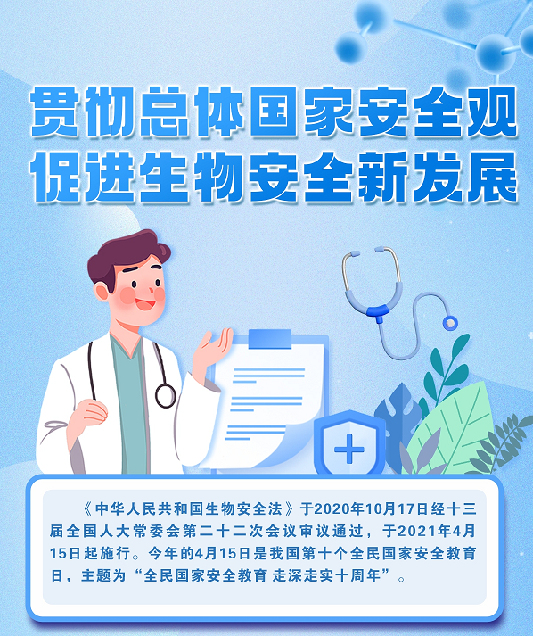 贯彻总体国家安全观 促进生物安全新发展
