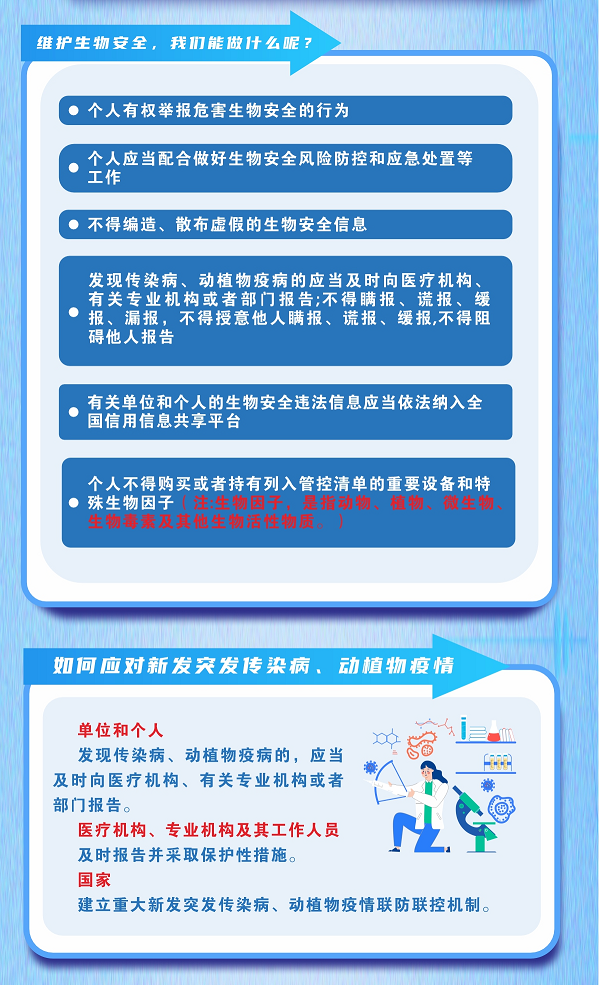 贯彻总体国家安全观 促进生物安全新发展