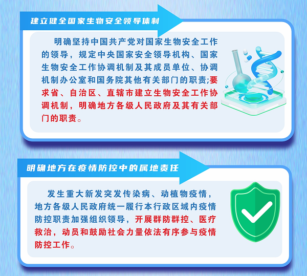 贯彻总体国家安全观 促进生物安全新发展