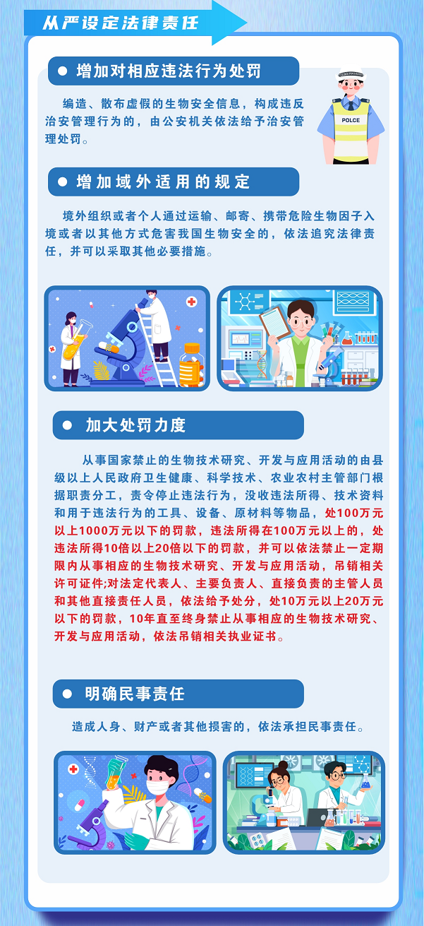 贯彻总体国家安全观 促进生物安全新发展