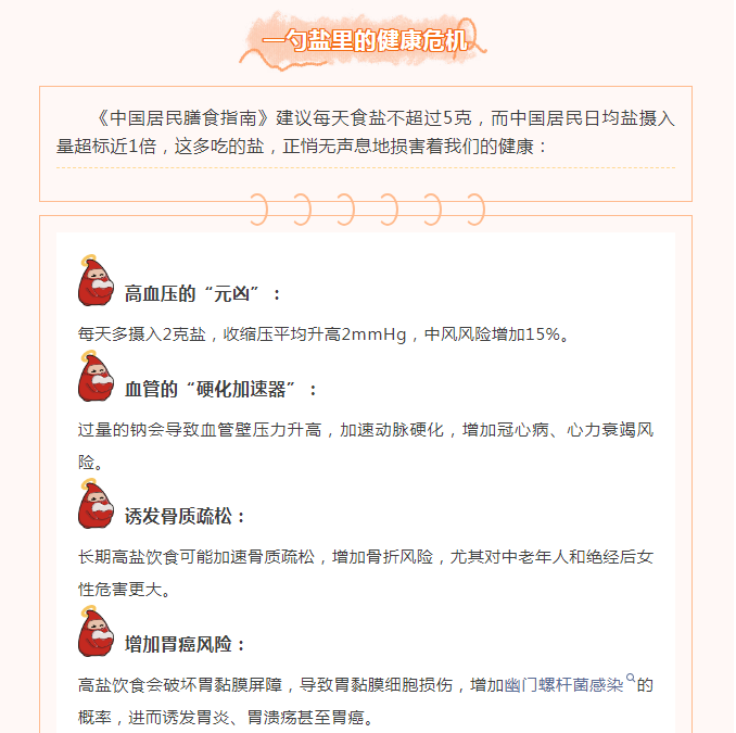 健康素养宣传月|从今天起，给血管做减法