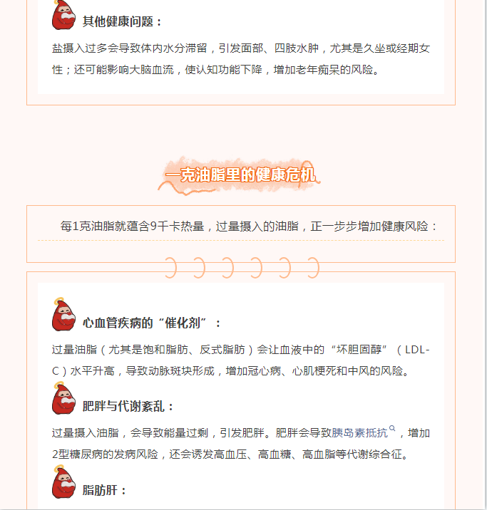 健康素养宣传月|从今天起，给血管做减法