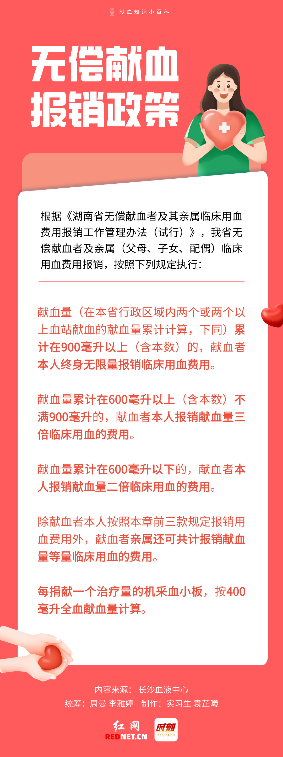 健康素养宣传月 | 无偿献血报销政策及方式