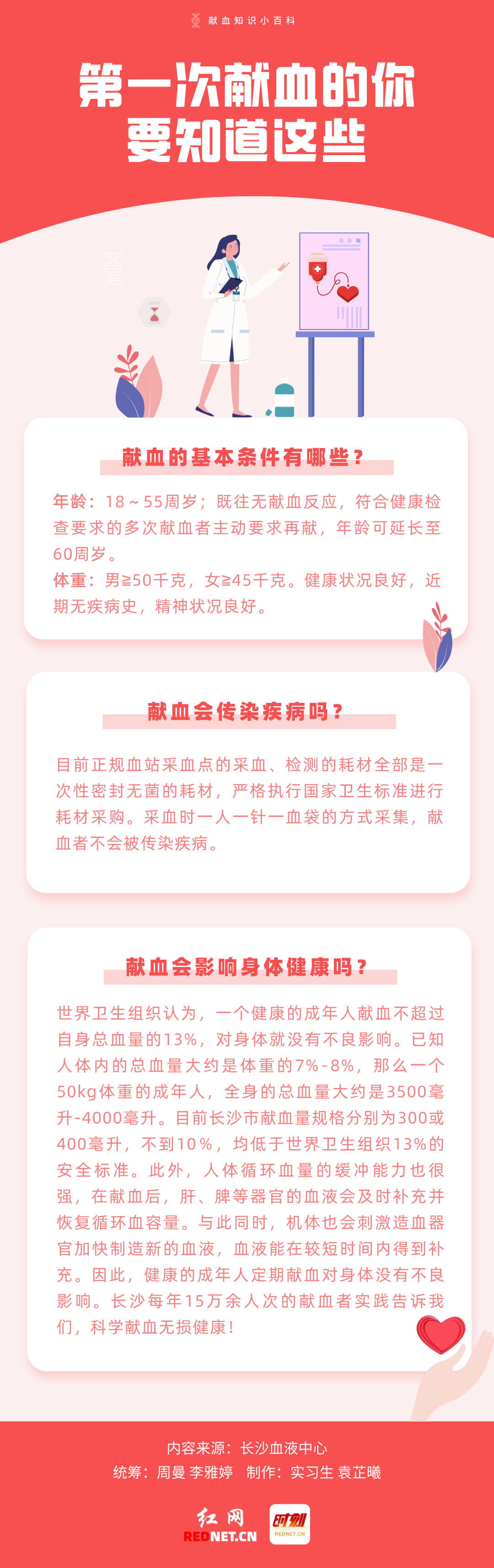 健康素养宣传月 | 第一次献血的你要知道这些