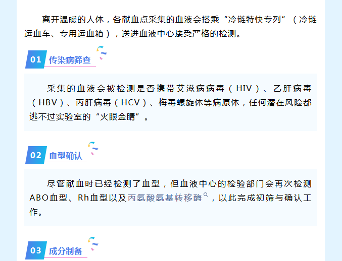 从爱心臂弯到生命彼岸：一袋血的奇妙冒险记