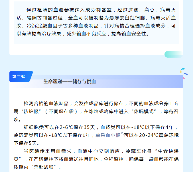 从爱心臂弯到生命彼岸：一袋血的奇妙冒险记
