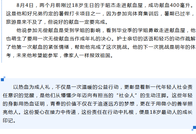 18岁的你在做什么？他们已用热血书写最酷的青春