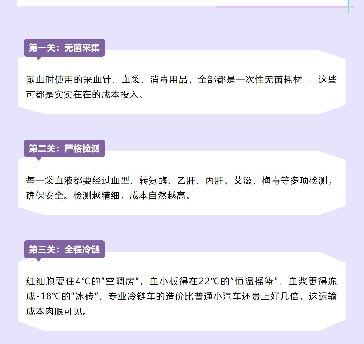 为何献血无偿用血却要收费？