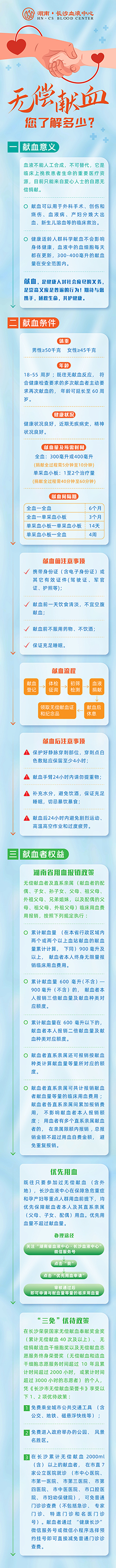 用血报销新政策来啦！一图带你了解献血全流程和用血福利