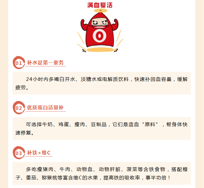 献血前后怎么吃？这份饮食全指南助您奉献爱心不踩雷