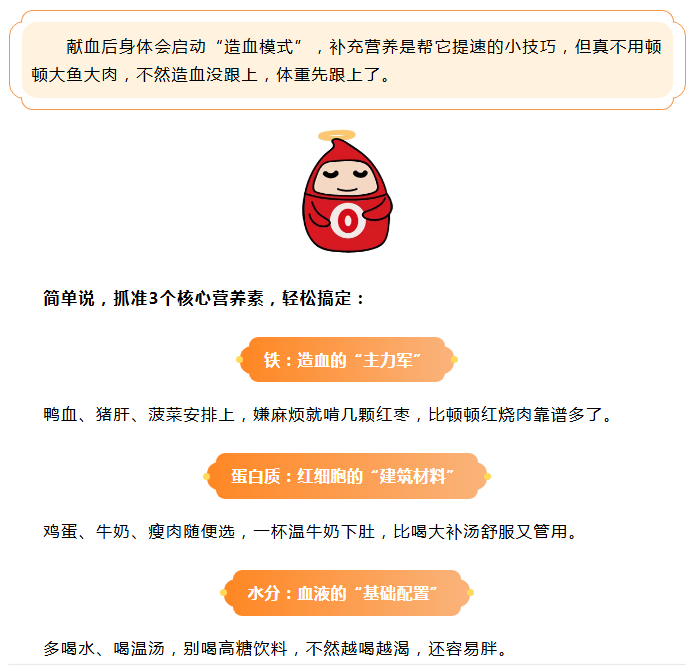 献血后需要补充营养吗？