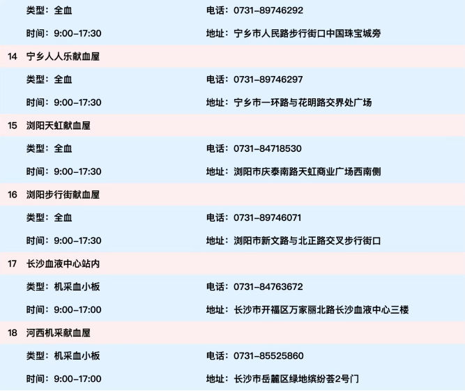 长沙血液中心固定献血点通讯录