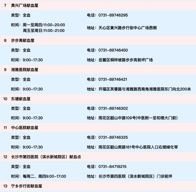 长沙血液中心固定献血点通讯录