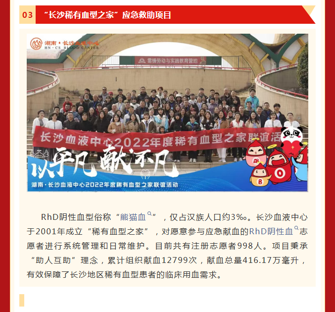 喜报！长沙血液中心志愿服务队荣获2025年度长沙市“志愿服务之星”称号
