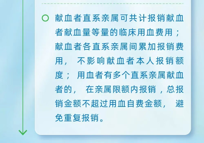 无偿献血新增乘机绿色通道优待政策