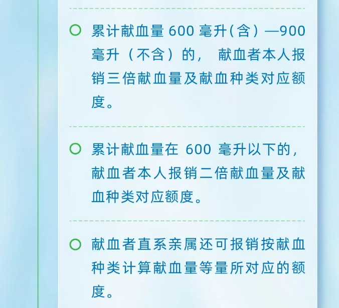无偿献血新增乘机绿色通道优待政策