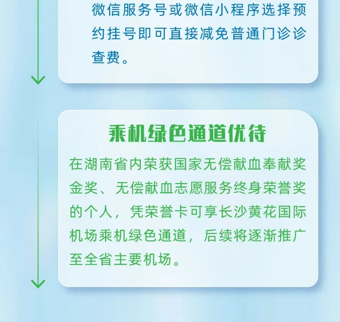 无偿献血新增乘机绿色通道优待政策