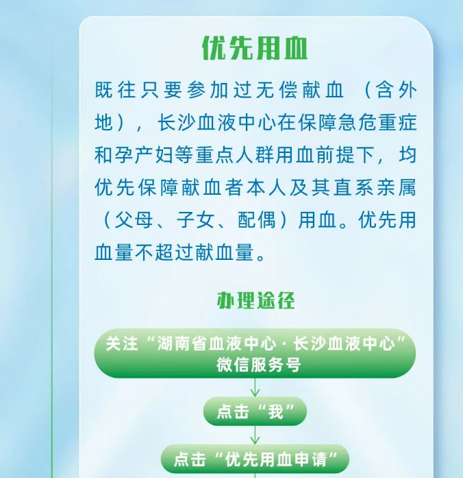 无偿献血新增乘机绿色通道优待政策