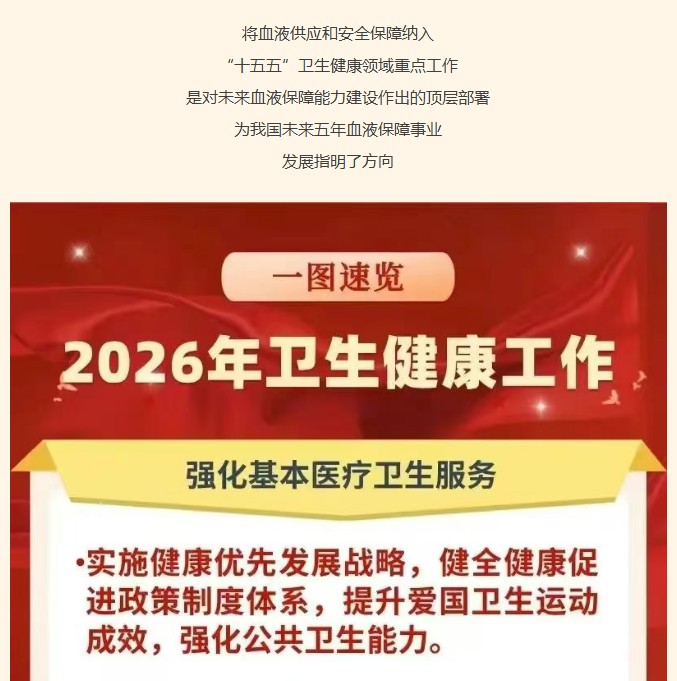 直击两会｜血液安全供应纳入未来五年公共卫生重点