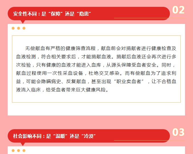 血液研究所｜什么是无偿献血？它与有偿献血有哪些本质区别？