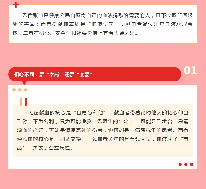 血液研究所｜什么是无偿献血？它与有偿献血有哪些本质区别？