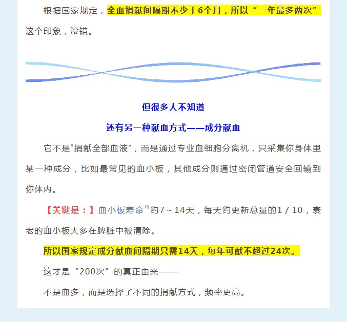 献血200次，是“超人”还是“谣言”？今天把这事说清楚！